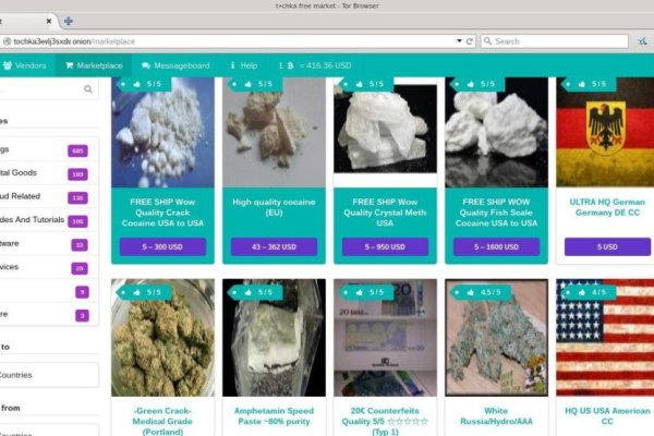 dark web market list